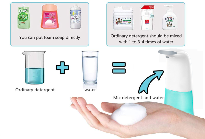 Auto Induction Foaming Hand Wash Dispenser - 99% Inhibition Of Bacteria & Durable Non-drip Design