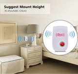 Enhanced Ultra - Sonic Insects, Rodent Pest Repellent