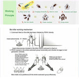 NoNest™ Cockroach Eliminator Gel